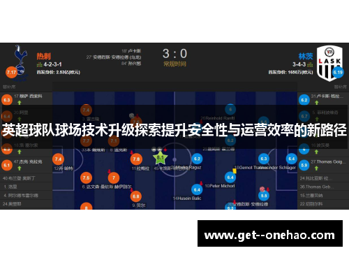 英超球队球场技术升级探索提升安全性与运营效率的新路径 英超球队球场技术升级探索提升安全性与运营效率的新路径