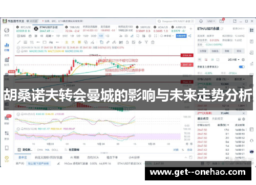 胡桑诺夫转会曼城的影响与未来走势分析 胡桑诺夫转会曼城的影响与未来走势分析