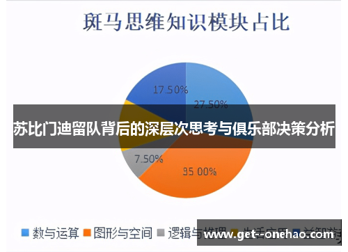苏比门迪留队背后的深层次思考与俱乐部决策分析