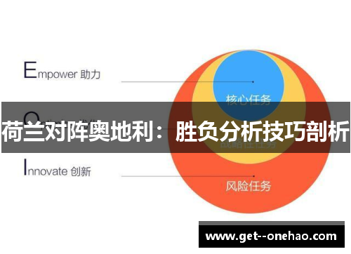 荷兰对阵奥地利:胜负分析技巧剖析 荷兰对阵奥地利:胜负分析技巧剖析