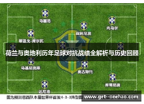 荷兰与奥地利历年足球对抗战绩全解析与历史回顾 荷兰与奥地利历年足球对抗战绩全解析与历史回顾