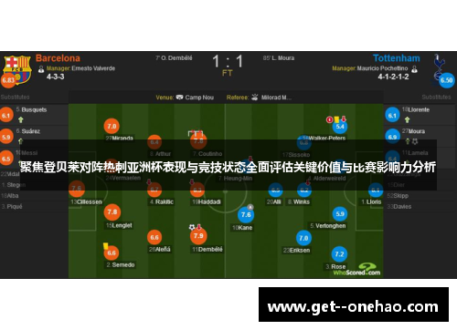 聚焦登贝莱对阵热刺亚洲杯表现与竞技状态全面评估关键价值与比赛影响力分析 聚焦登贝莱对阵热刺亚洲杯表现与竞技状态全面评估关键价值与比赛影响力分析