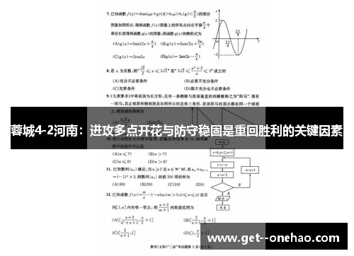 蓉城4-2河南:进攻多点开花与防守稳固是重回胜利的关键因素 蓉城4-2河南:进攻多点开花与防守稳固是重回胜利的关键因素