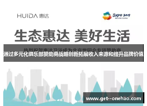 通过多元化俱乐部赞助商战略创新拓展收入来源和提升品牌价值