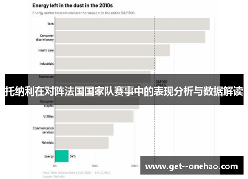 托纳利在对阵法国国家队赛事中的表现分析与数据解读 托纳利在对阵法国国家队赛事中的表现分析与数据解读