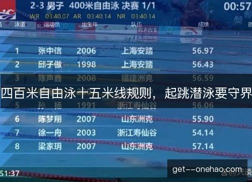 四百米自由泳十五米线规则，起跳潜泳要守界